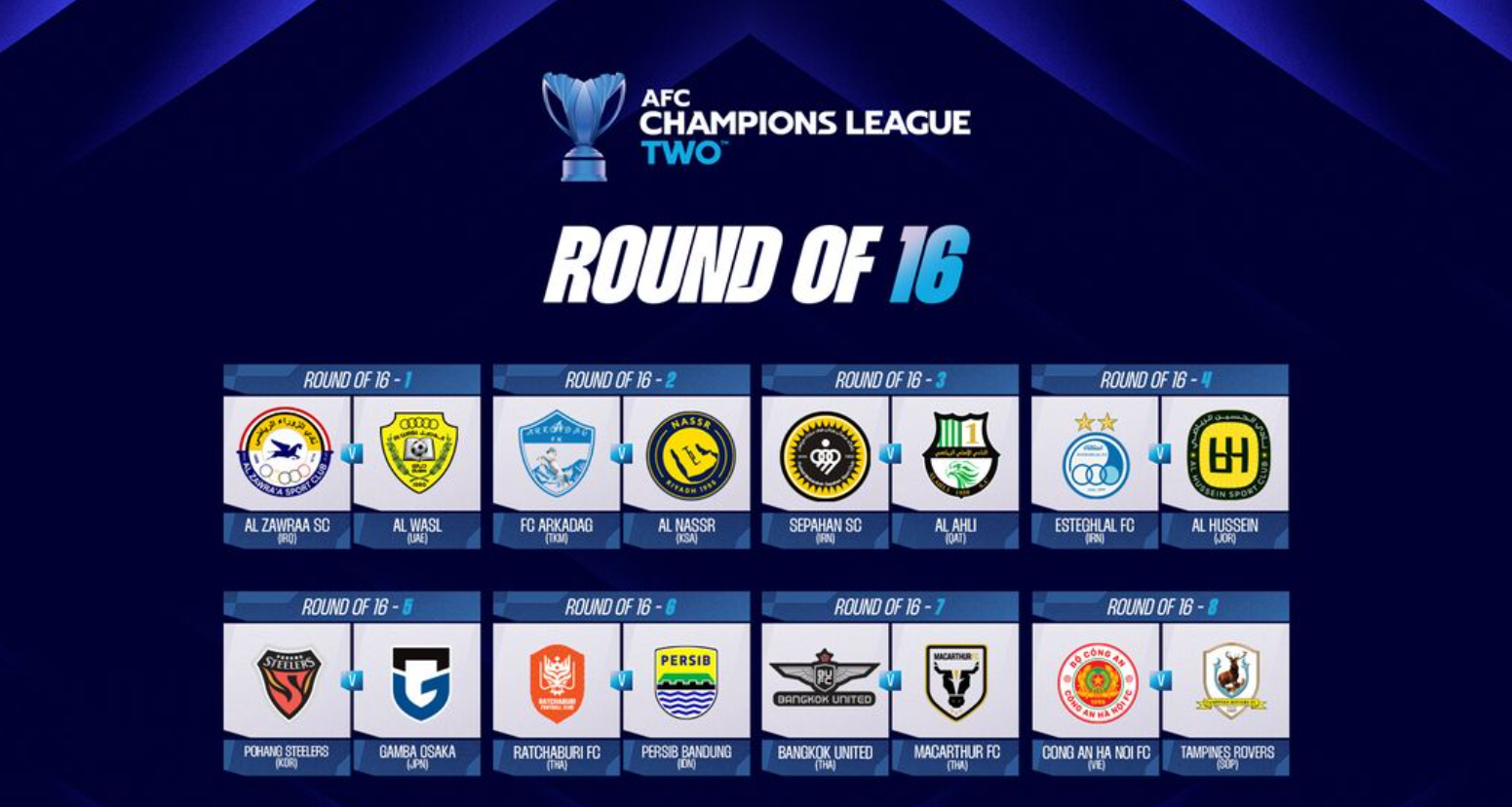 دوري ابطال اسيا 2